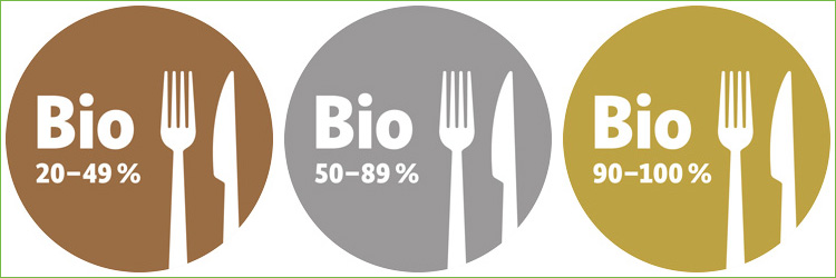 Bronze, Silber oder Gold: Je nach Bio-Anteil können GV-Betriebe ihr Engagement in Sachen Bio freiwillig mit einem Label ausloben. (Quelle: BMEL)