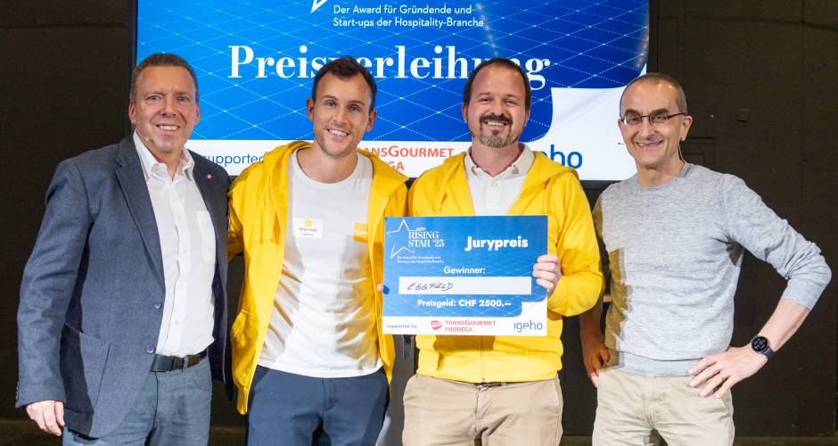Gewinner des Jurypreises 2023. Wer bekommt den Titel Igeho Rising Star 2025?