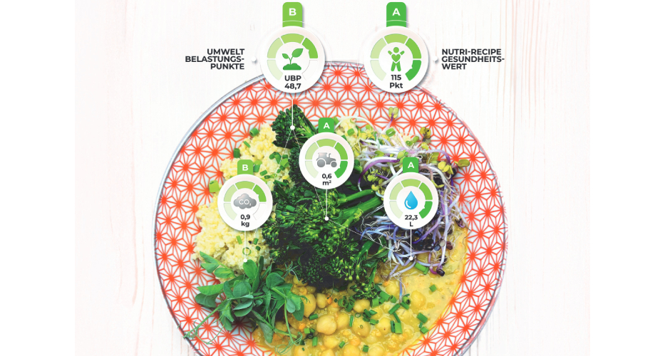 Das Kichererbsen-Curry mit orientalischem Brokkoli und Zitronen-Bulgur – ein veganes Rezept made by Estella Schweizer – zeigt, wie lecker Nachhaltigkeit sein kann.