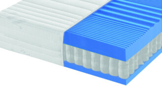 Alisa Ebert im Interview zu Hotelmatratzen und deren Anforderungen.