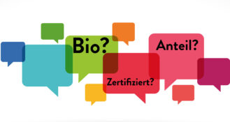 Das BMLEH lässt per Marktstudie die Bedeutung von Bio im AHV untersuchen.