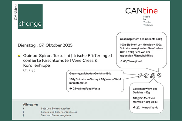 Change CANtine Nachhaltig