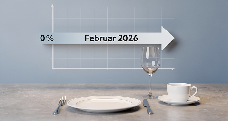 Umsatz im Gastgewerbe