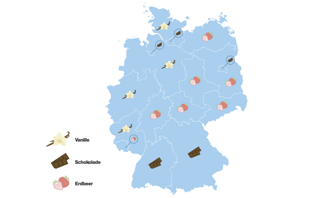 Orderbird Eiscreme-Report 2025
