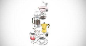 Kaffeereport 2026